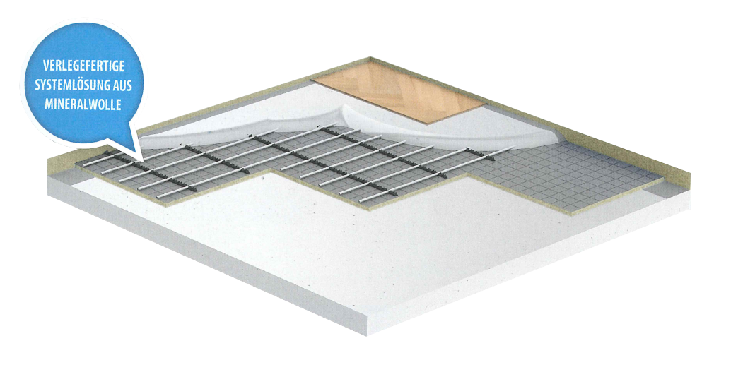 Tackersystem Mineral Dämmung Komplettpaket 80m² (VA 150mm) – Bild 2